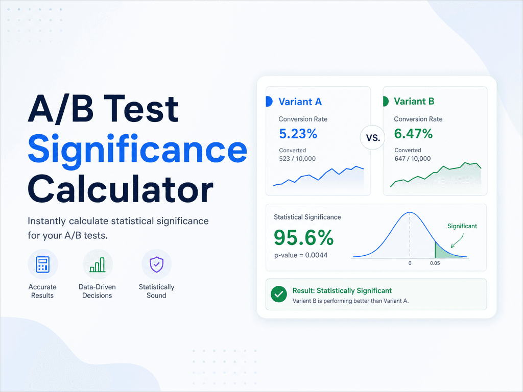 A/B Test Significance Calculator