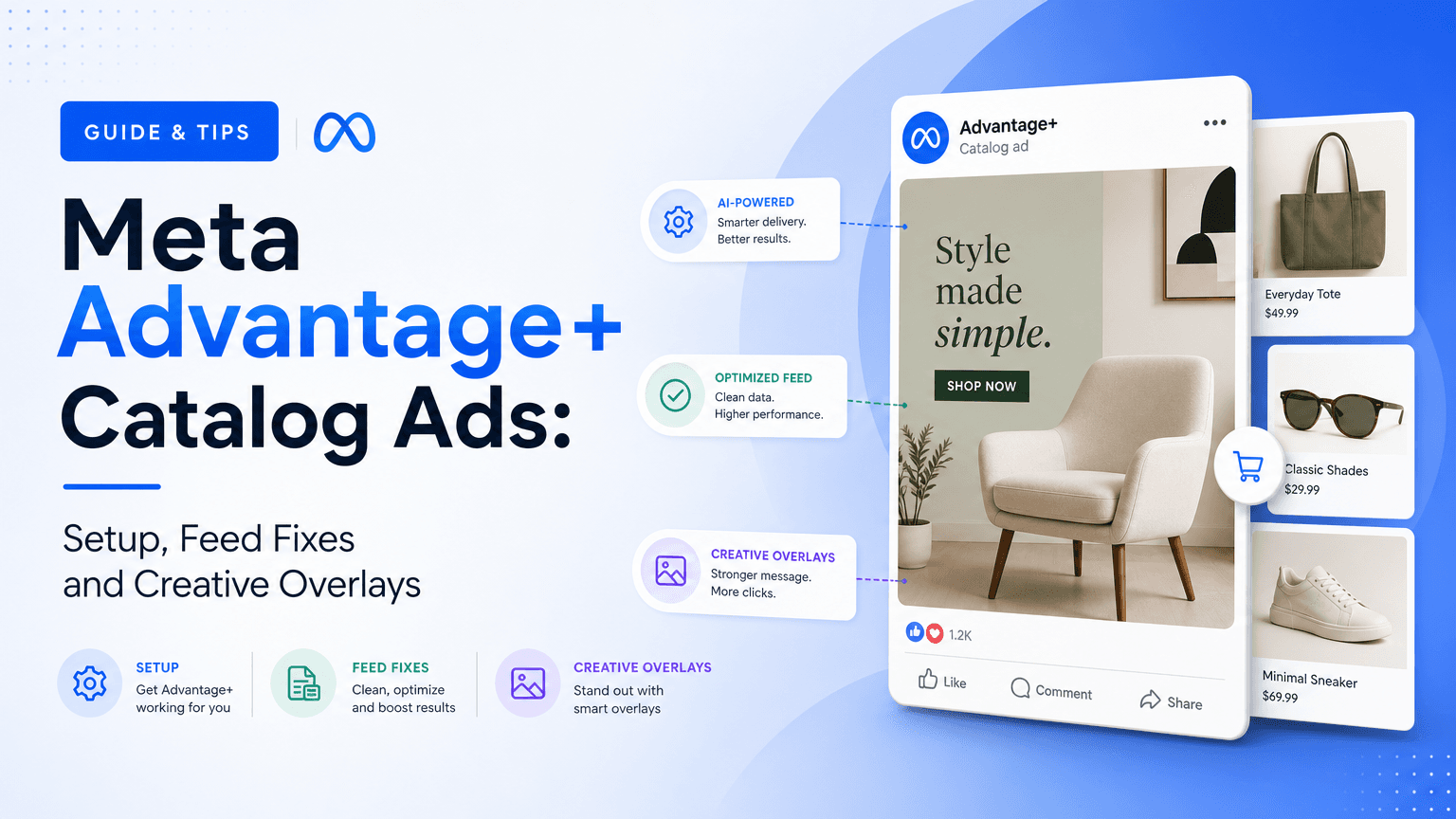 Meta Advantage+ Catalog Ads: Setup, Feed Fixes and Creative Overlays